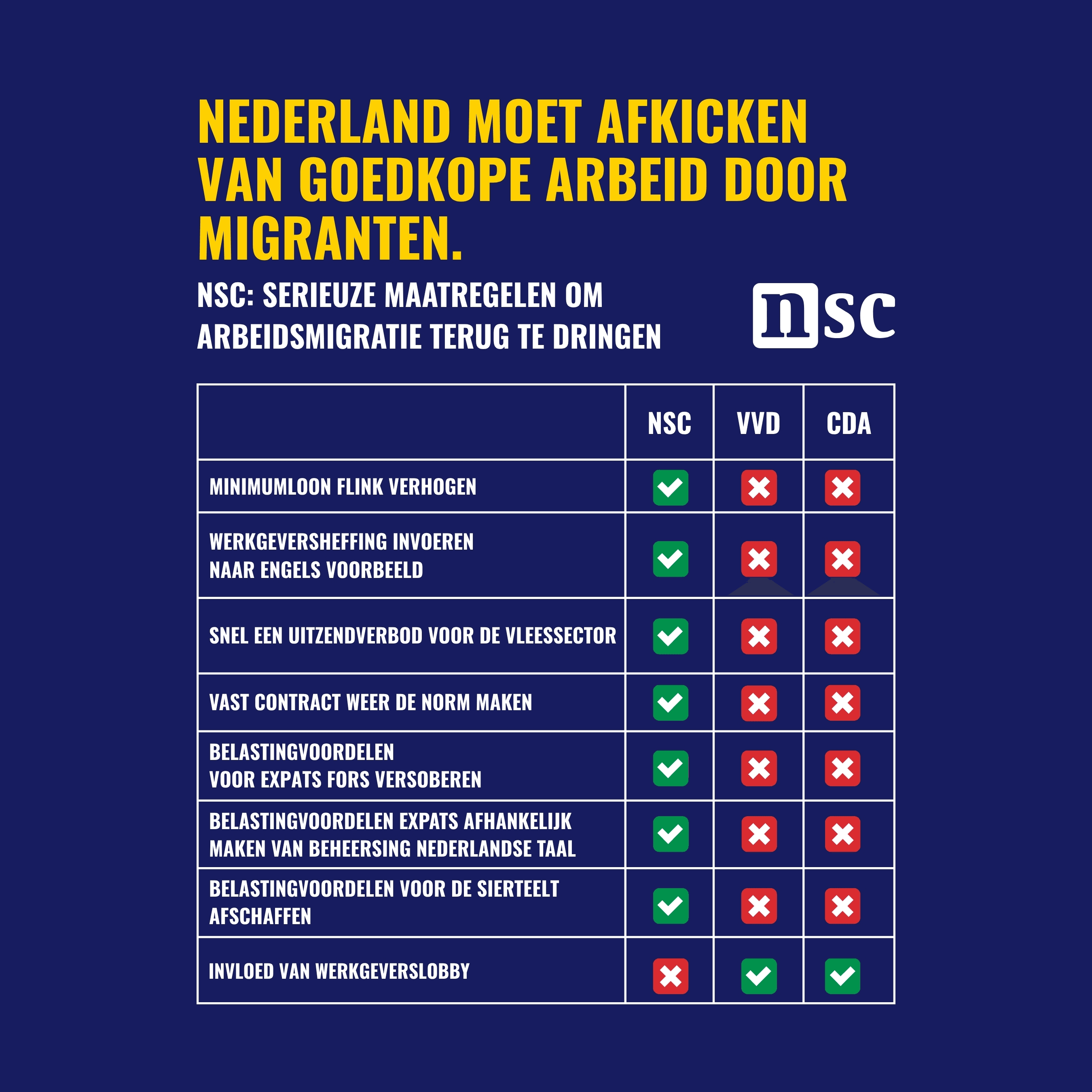 post_arbeidsmigratie.png